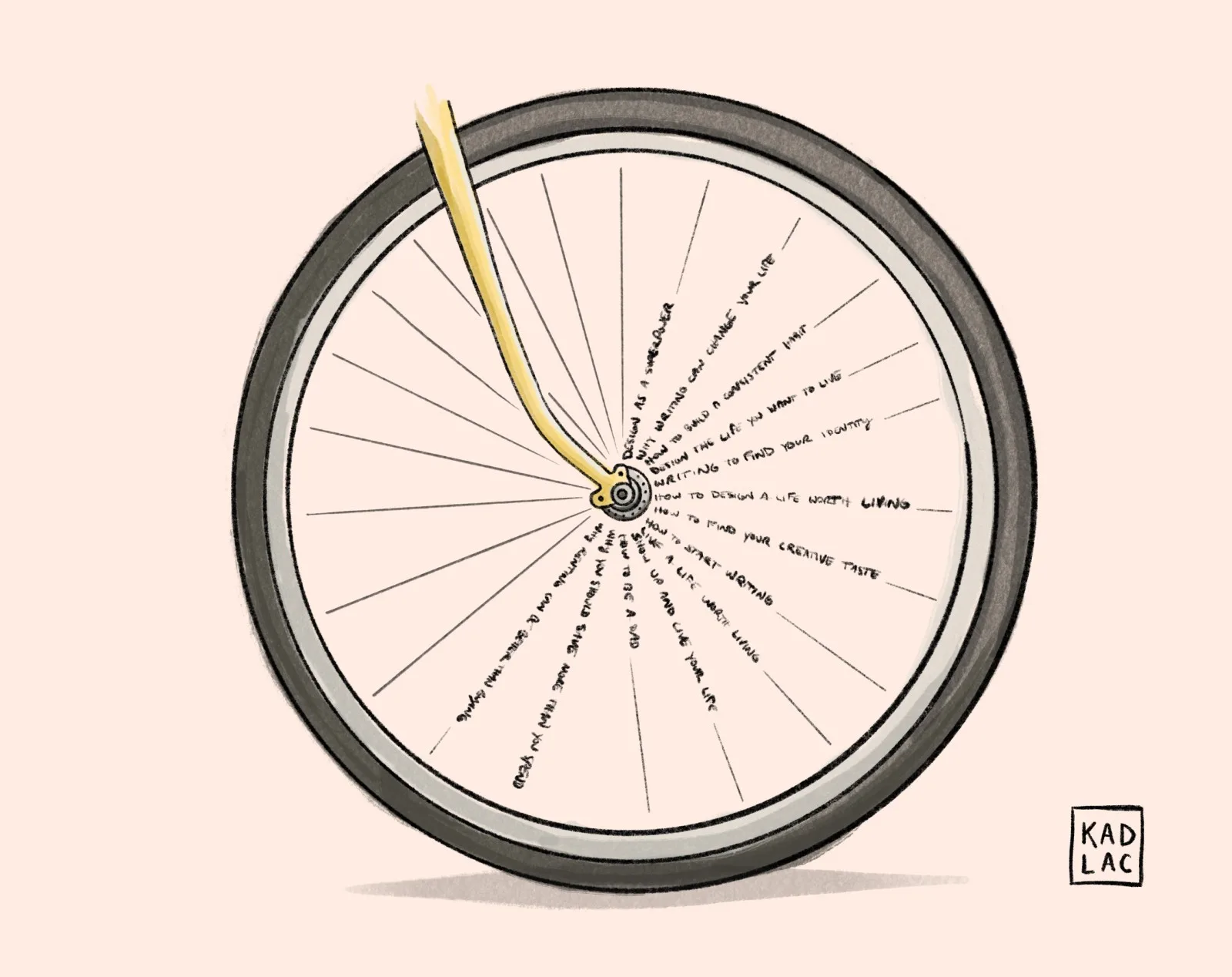 Story Spokes Wheel