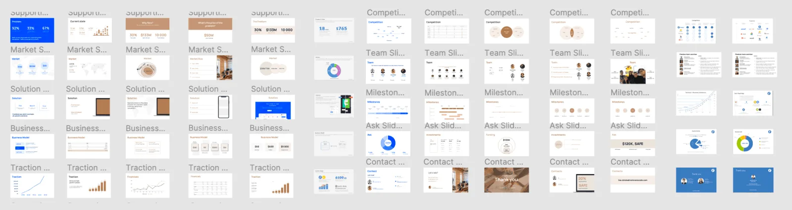 Do templates like these drive you crazy?